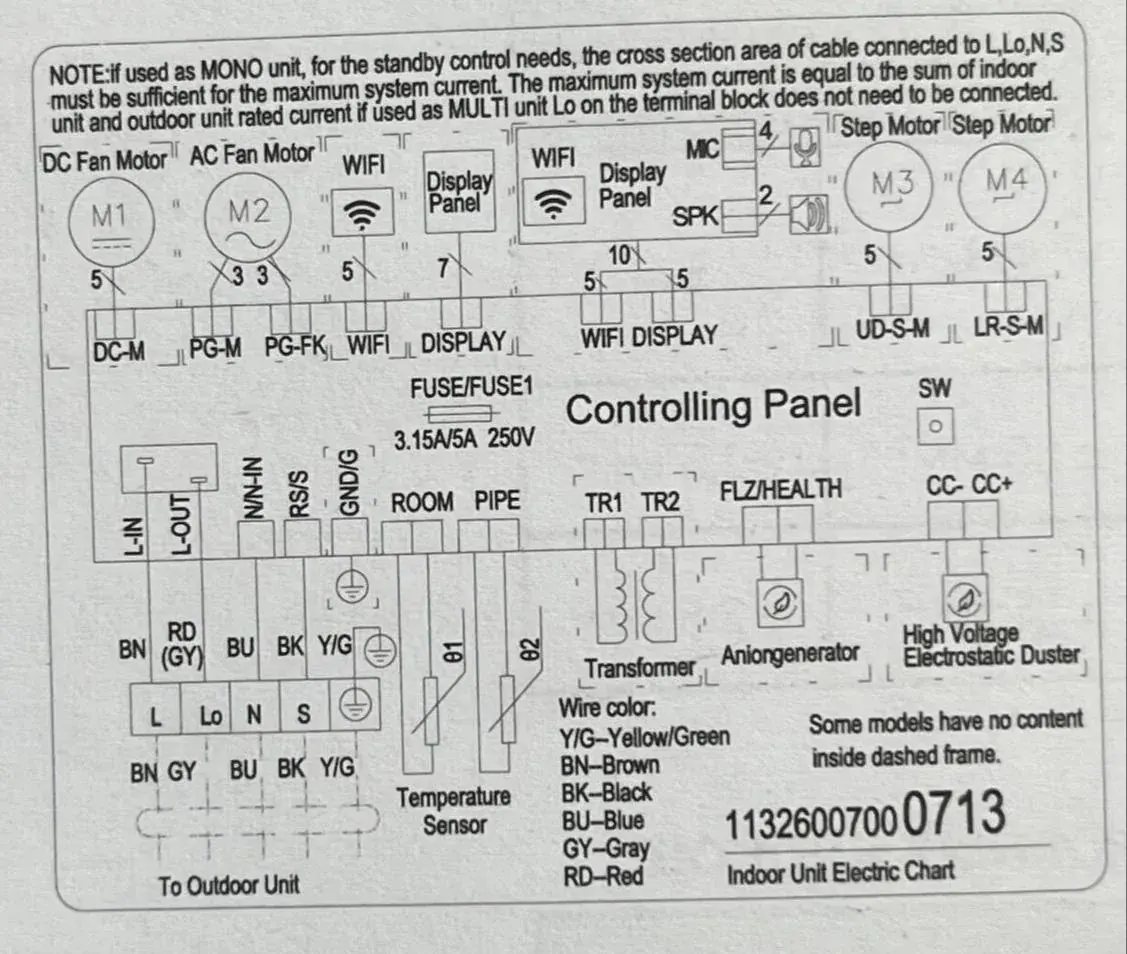 Indoor AC unit electrical chart and model label details for troubleshooting a system that runs but does not cool